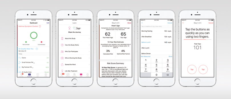 Apple anuncia aplicativo de saúde CareKit